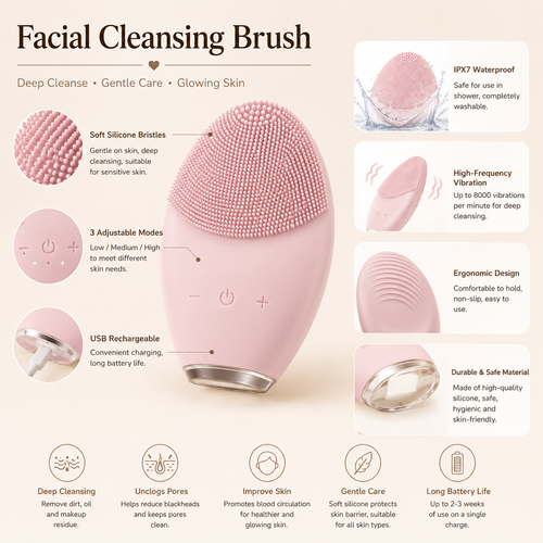 Facial Cleansing Brush
