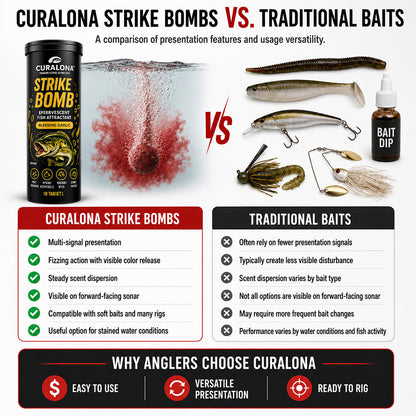 🔥 𝐎𝐟𝐟𝐢𝐜𝐢𝐚𝐥 𝐁𝐫𝐚𝐧𝐝 𝐒𝐭𝐨𝐫𝐞 |✅Curalona® Strike Bombs — New Freshwater & Saltwater Fizzing Bait Booster with Scent & Color-Cloud Action