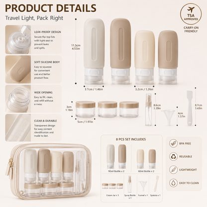 Travel Bottle Set